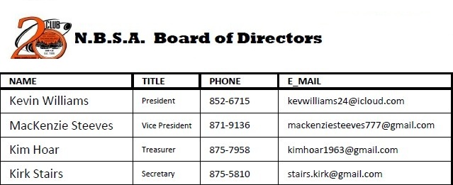 SENBSA Executive & Director Listing